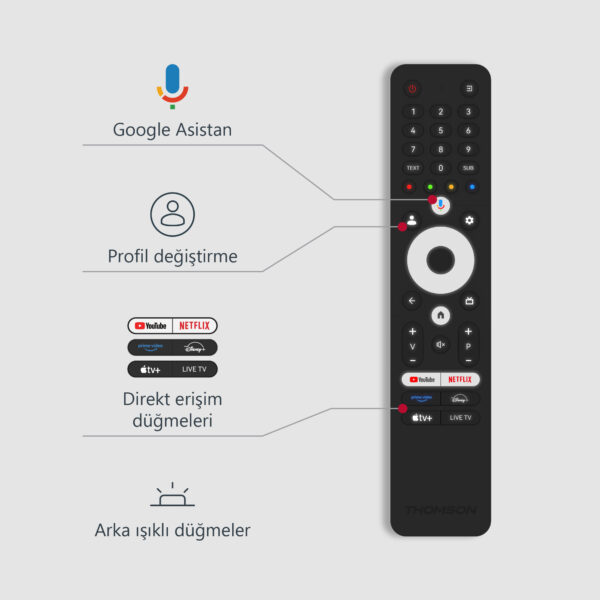 Thomson - Google TV 85" QLED Pro - Görsel 10