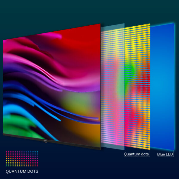 Thomson Google TV QLED XS - Görsel 11