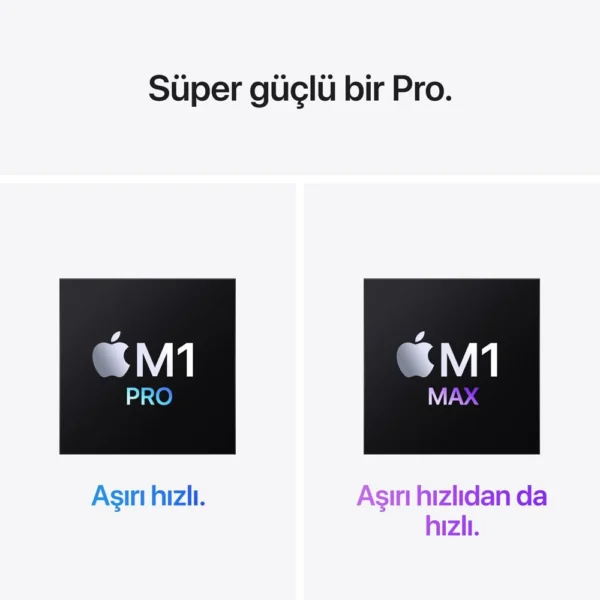 Apple - MacBook Pro M1 Pro 16Gb-1Tb Ssd-14"-Gümüş - Görsel 4