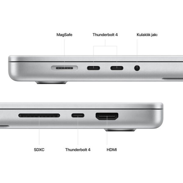 MacBook Pro M2 Pro 16Gb-512Gb Ssd-16"-Gümüş - Görsel 3